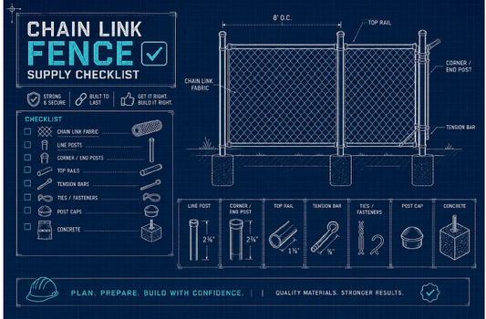 Chain Link Fence Supply Checklist for Contractors and DIYers