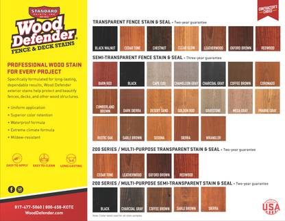 Wood Defender Semi-Transparent Fence Stain (5 gal)